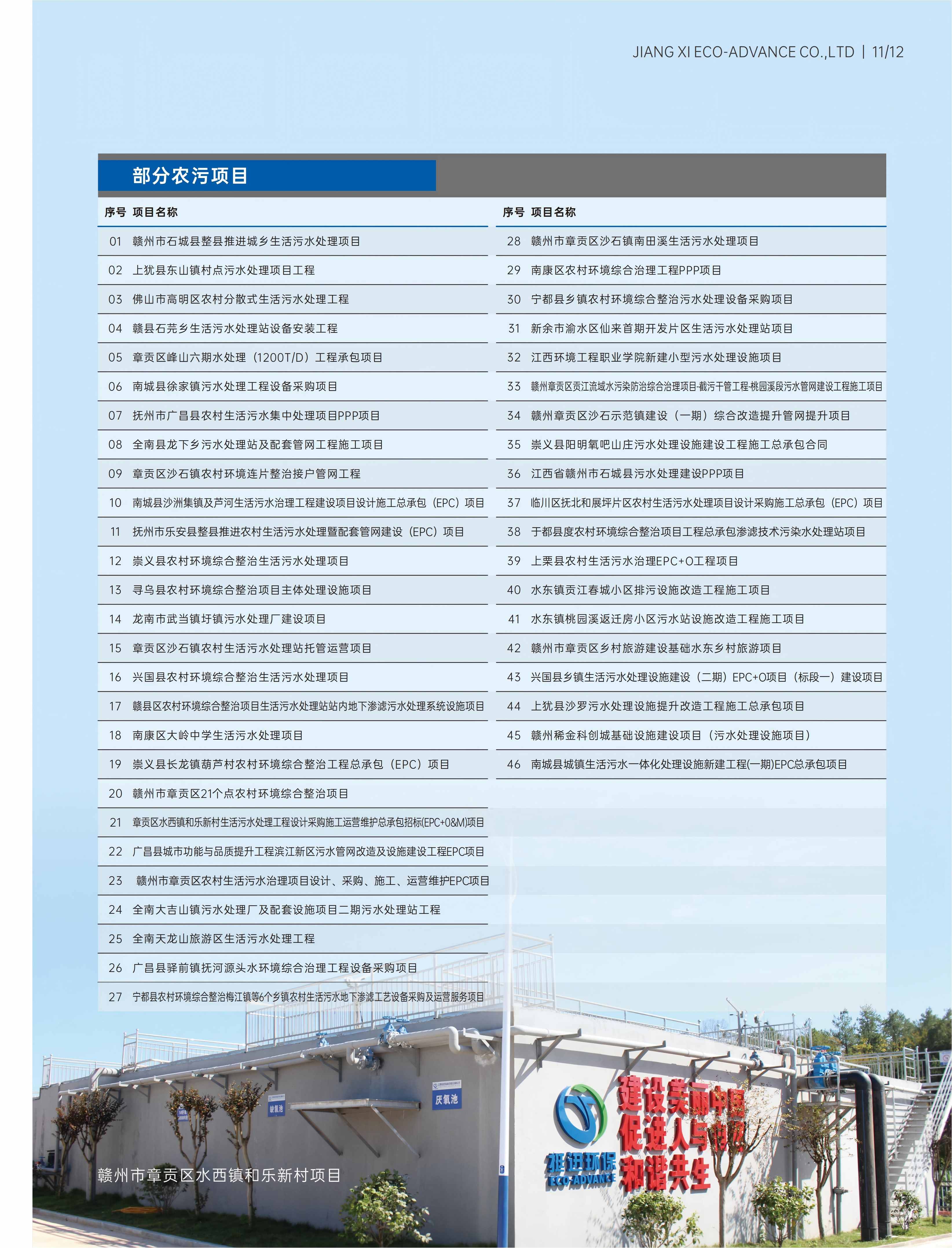 挺进环保（画册）(6)_09(1).jpg