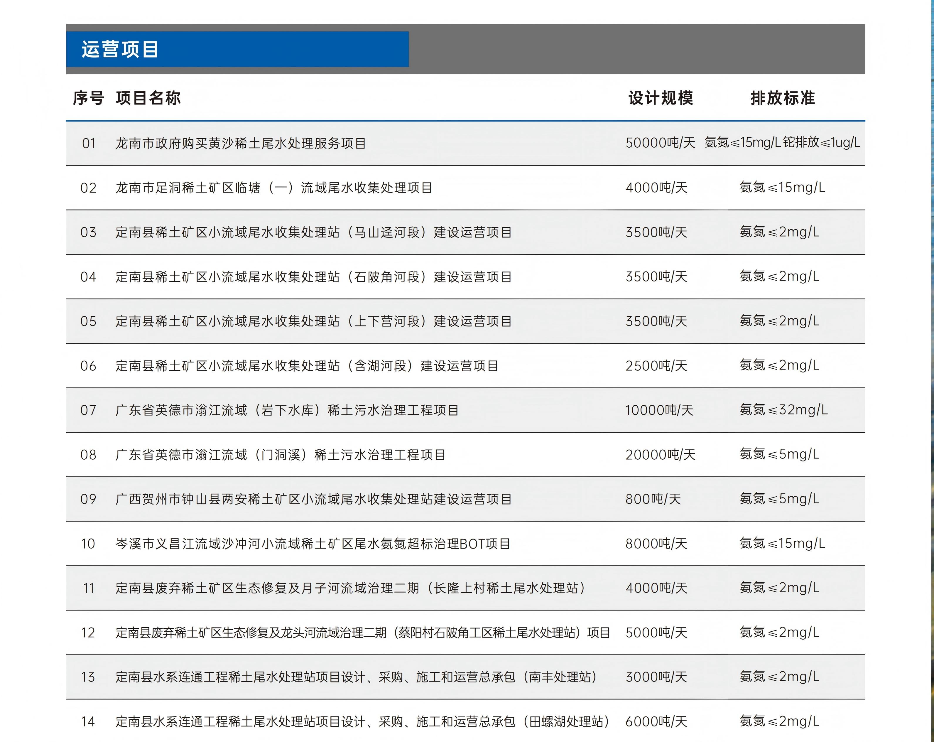 挺进环保2026宣传册定稿版_10(1).jpg
