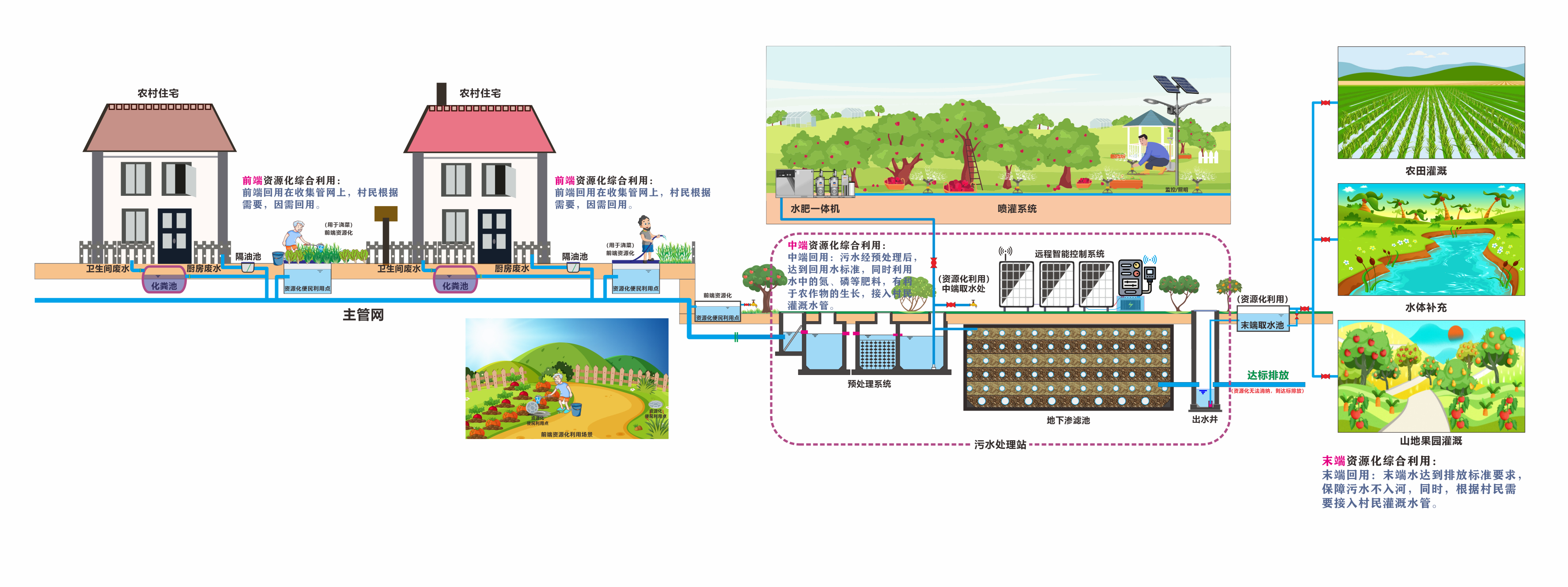 压缩1.png