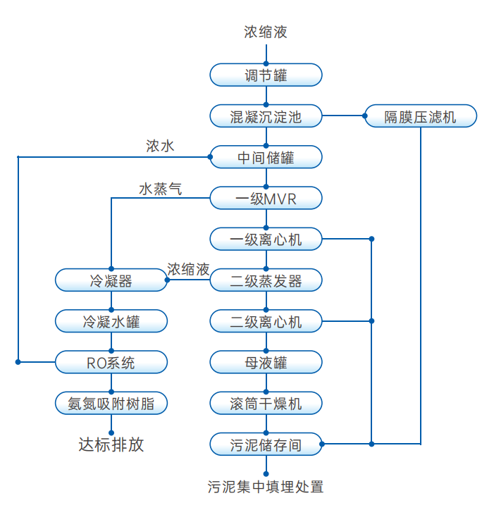 1781072774765867.png 微信图片_20260610142447_1738_145.png